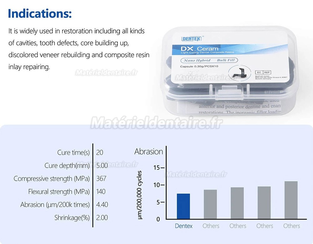 10 Capsules/boîte A1/A2/A3/A3.5 Résine composite dentaire photopolymérisable